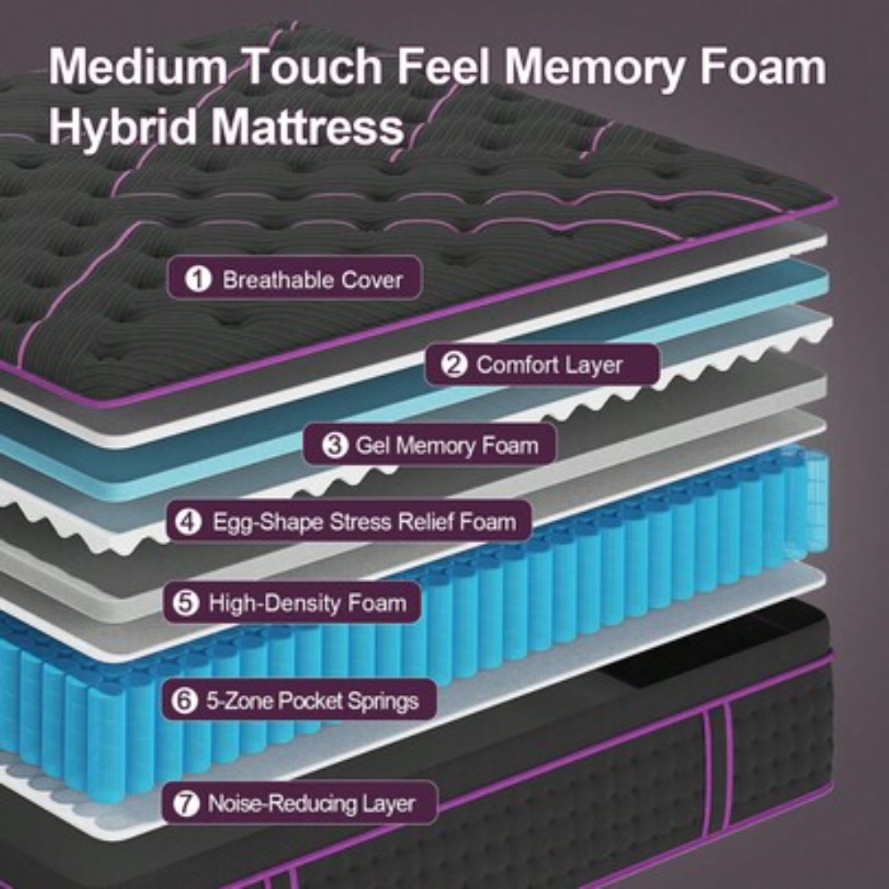 12 Inch Twin Full Queen King S - Memory Foam Mattress In A Box Queen review and price